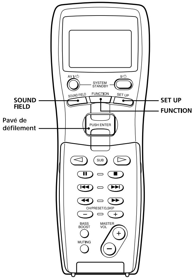 SONY RM-LJ304 - Utilisation des listes - 1