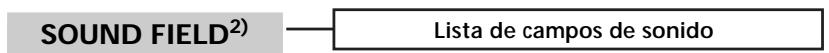 SONY RM-LJ304 - Cuadro delists - 2