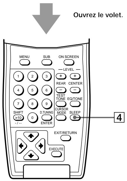 SONY RM-LJ304 - Nomenclature et opérations élémentaires - 2