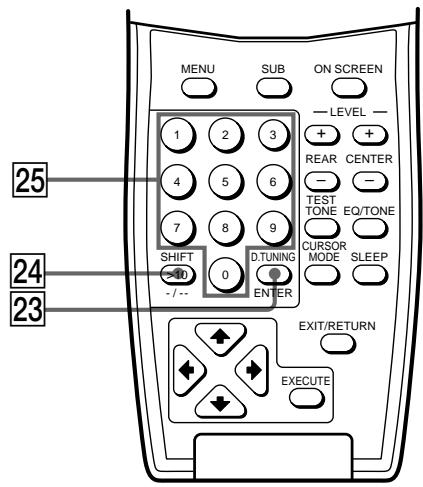 SONY RM-LJ304 - Touches CH/PRESET/D.SKIP +/- - 3