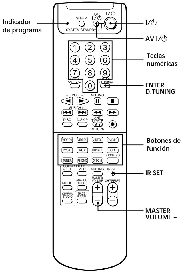 SONY RM-PP404 - Funciones avanzadas del mando a distancia - 1