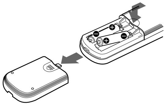 SONY RM-PP404 - Mise en place des piles dans la télécommande - 1