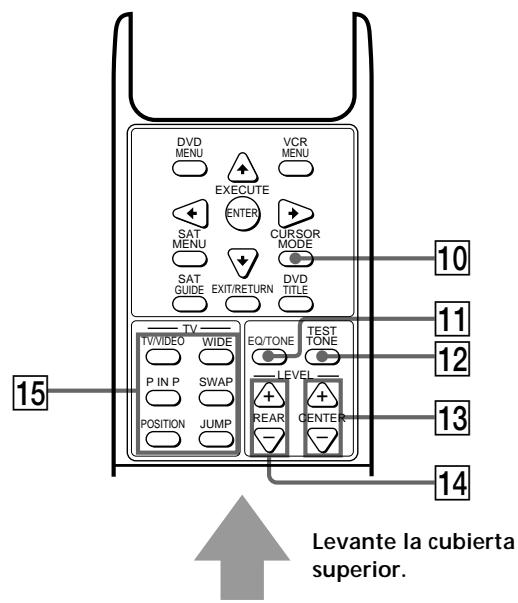 SONY RM-PP404 - Descripción de las piezas - 2