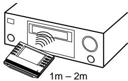 SONY RM-TP1 - Notes for the 2 way remote operation - 1