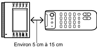 SONY RM-TP1 - Apprentissage des commandes d'autres télécommandes (suite) - 1