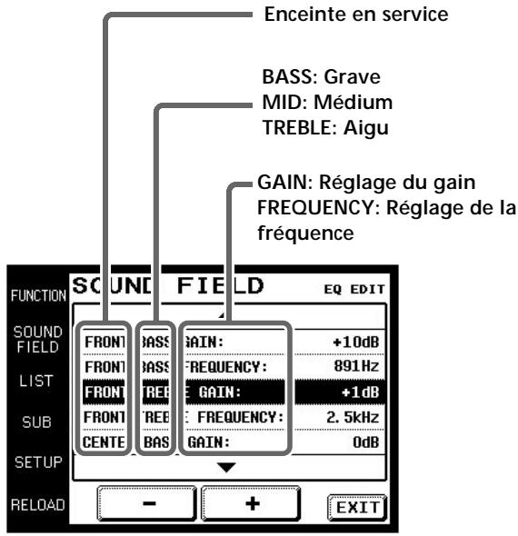 SONY RM-TP501 - Pour régler les gammes de fréquences - 1