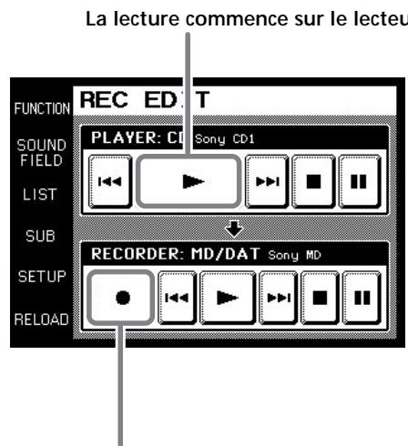 SONY RM-TP501 - Touchez • dans RECORDER : MD/DAT, puis touchez dans PLAYER : CD. - 1
