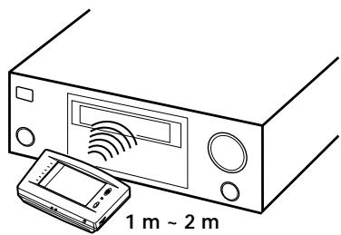SONY RM-TP501 - Apunte con la sección del transmisor/receptor del mando a distancia hacía el visualizador del receptor, y toque OK. - 2