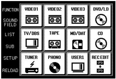SONY RM-TP501 - Visualización de la pantalla FUNCTION - 2