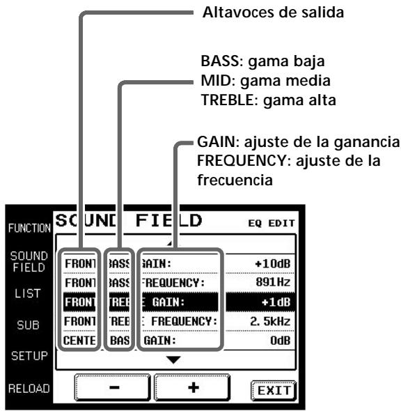 SONY RM-TP501 - Paraajustar las bandas de Frequencias - 1