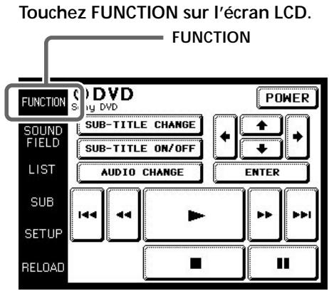 SONY RM-TP501 - Affichage de l'écran Function - 1