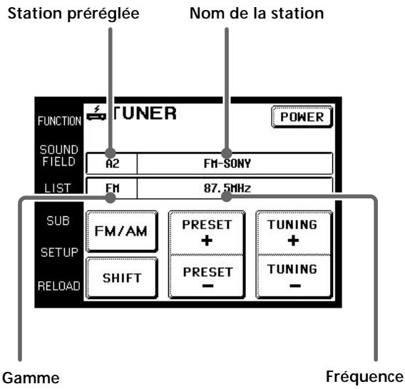 SONY RM-TP501 - Touchez FUNCTION. - 1