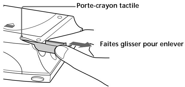SONY RM-TP501 - Réglage de la télécommande - 1