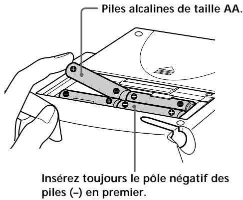 SONY RM-TP501 - Insertion des piles dans la télécommande - 2