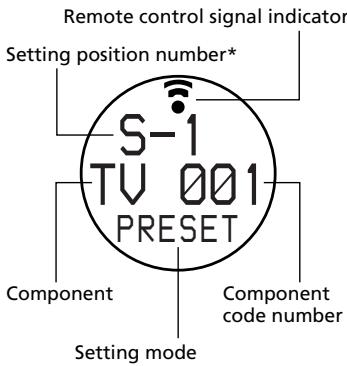 SONY RM-VZ950T - Example: At SET mode - 1