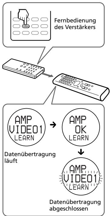SONY RM-VZ950T - Bedieren nicht vorprogrammierter Geräte - Lernfunktion (Fortsetzung) - 1