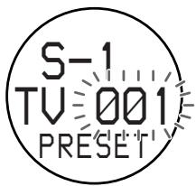 SONY RM-VZ950T - Drücken Sie den Jog-Dial. - 1