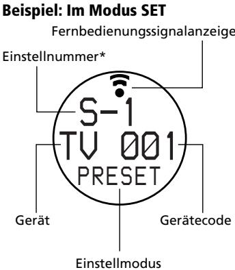 SONY RM-VZ950T - Beispiel: Im normalen Modus Fernbedienungssignalanzeige - 2