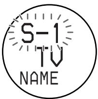 SONY RM-VZ950T - Example: To change "VCR" to "SONYDV" - 1