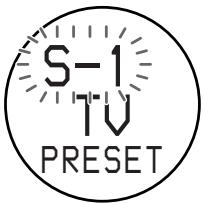 SONY RM-VZ950T - Beisiel: So programmieren Sie ein Fernsehgerät von Philips unter „S-1/TV" - 2