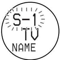 SONY RM-VZ950T - Beispiel: So ändern Sie „VCR" in „SONYDV“ - 1