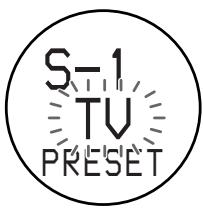 SONY RM-VZ950T - Beispiel: Im Modus SET - 3