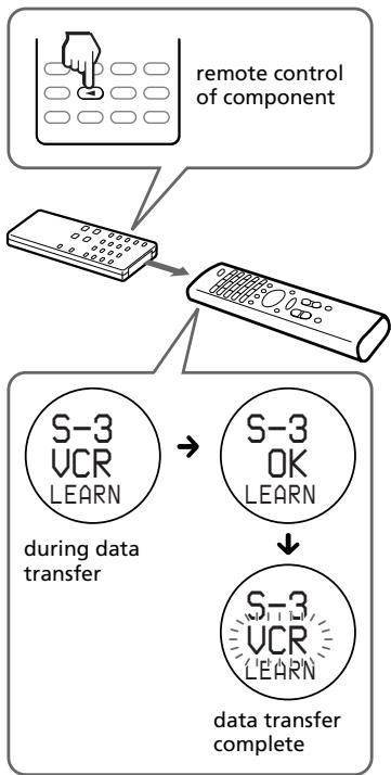 SONY RM-VZ950T - If another signal has already been "learned" by that button - 1