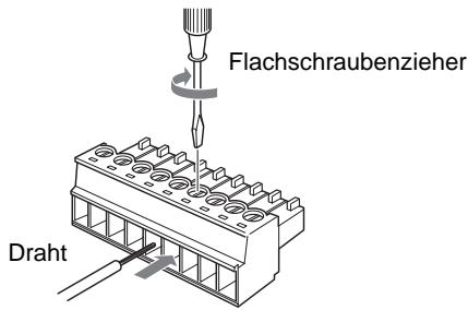 Flachschaubenzieher Draht
