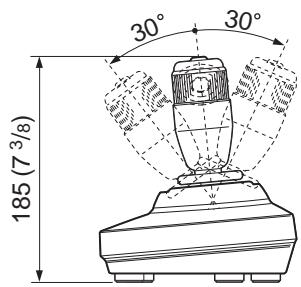 SONY RM-BR300 - Dimensions - 3