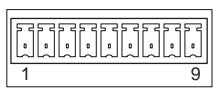 SONY RM-BR300 - Pin Assignments - 3