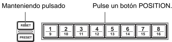 Manteniendo pulsado Pulse un botón POSITION. RESET PRESET 1 2 3 4 5 6 7 8 9 10 11 12 13 14 15 16