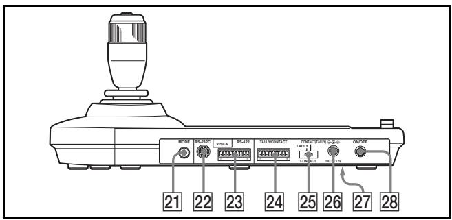 SONY RM-BR300 - Tasten POSITION - 1
