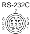 SONY RM-BR300 - Asignaciones de terminales - 1