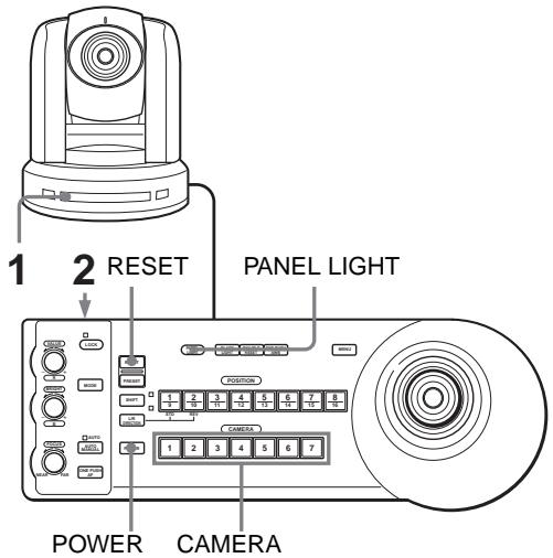 1 2 RESET PANEL LIGHT POWER CAMERA