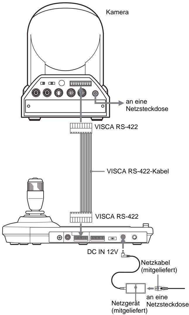 Kamera an eine Netzsteckdose VISCA RS-422 VISCA RS-422-Kabel VISCA RS-422 DC IN 12V Netzkabel (mitgeliefert) Netzgerät (mitgeliefert) an eine Netzsteckdose