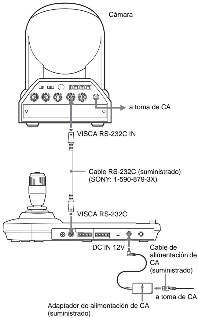 Cámara a toma de CA VISCA RS-232C IN Cable RS-232C (suministrado) (SONY: 1-590-879-3X) VISCA RS-232C DC IN 12V Cable de alimentación de CA (suministrado) a toma de CA Adaptador de alimentación de CA (suministrado)