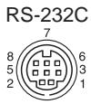 SONY RM-BR300 - Pin Assignments - 1