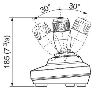 SONY RM-BR300 - Dimensiones - 3