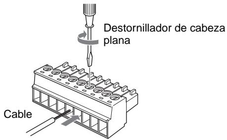 Destornillador de cabeza plana Cable