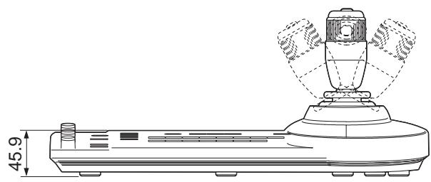 SONY RM-BR300 - 2