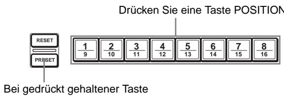 Drücken Sie eine Taste POSITION RESET PRRESET 1 2 3 4 5 6 7 8 9 10 11 12 13 14 15 16 Bei gedrückt gehaltener Taste