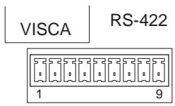 VISCA RS-422 1 9