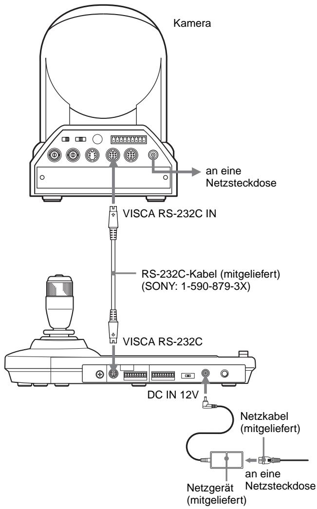 Kamera an eine Netzsteckdose VISCA RS-232C IN RS-232C-Kabel (mitgeliefert) (SONY: 1-590-879-3X) VISCA RS-232C DC IN 12V Netzkabel (mitgeliefert) Netzgerät (mitgeliefert) an eine Netzsteckdose