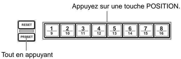Appuyez sur une touche POSITION. Tout en appuyant