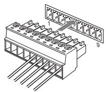 SONY RM-BR300 - Utilisation de la fiche de connexion VISCA RS-422 - 3