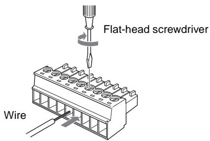 Flat-head screwdriver Wire