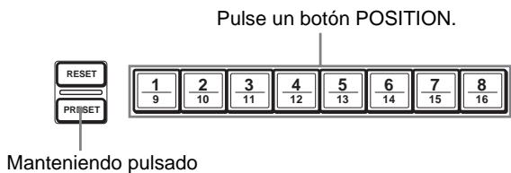 Pulse un botón POSITION. RESET PROSET Manteniendo pulsado 1/9 2/10 3/11 4/12 5/13 6/14 7/15 8/16