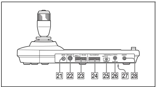 MODE RS-232C VISCA RS-422 TALLYCONTACT CONTACT TALLY ON/OFF 21 22 23 24 25 26 27 28