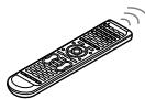 SONY RM-VLZ620T - Turn on your device by the Device Select button (page 10). - 2