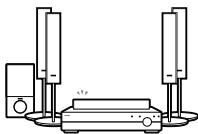 SONY RM-VLZ620T - Operate your device with the preset function (page 32). - 4